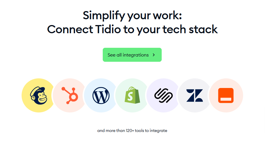 Tidio integrations